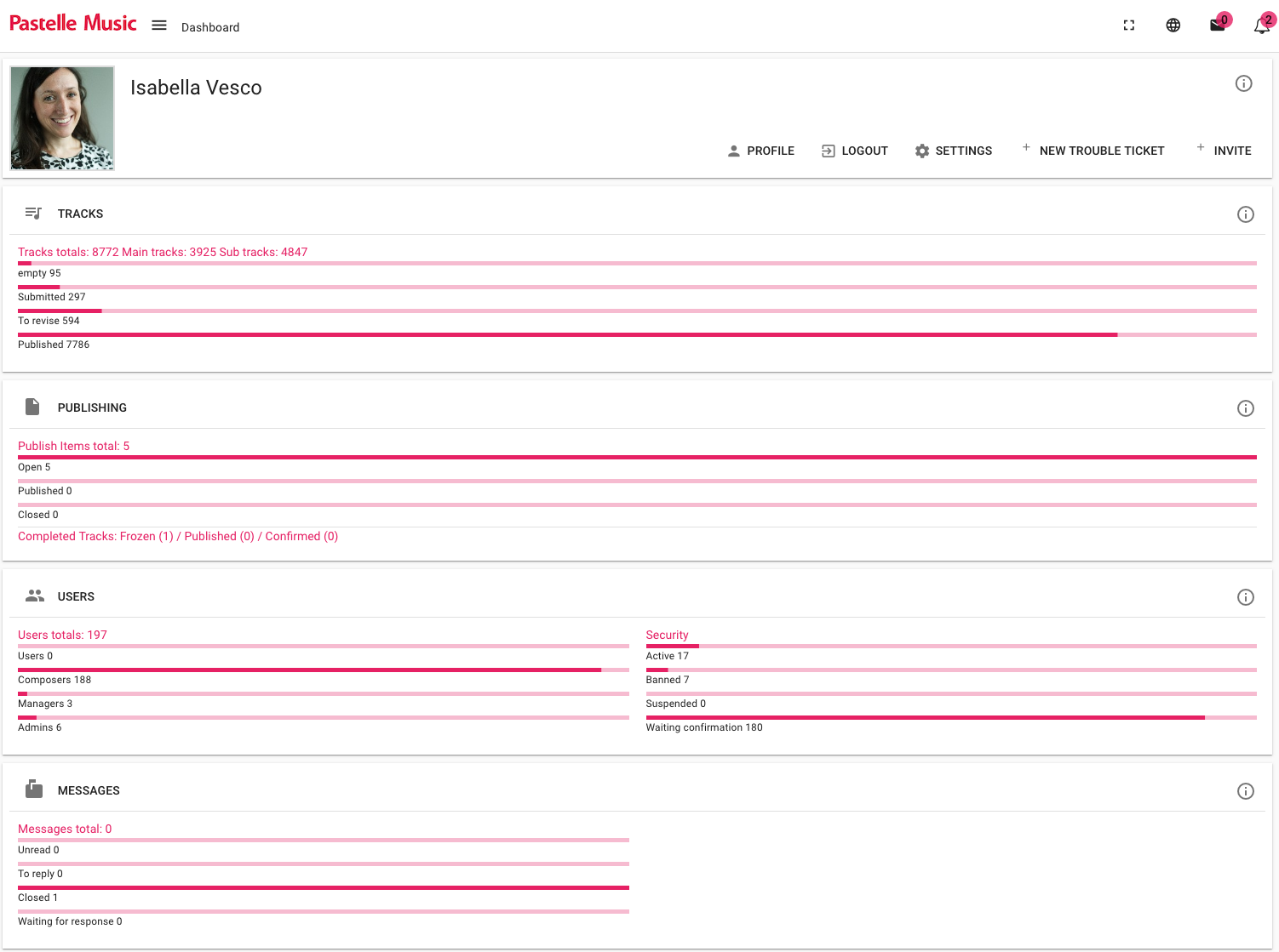 Tracks Manager